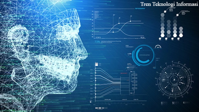 Tren Teknologi Informasi Tahun 2023 Berkembang Pesat di Tengah Pandemi